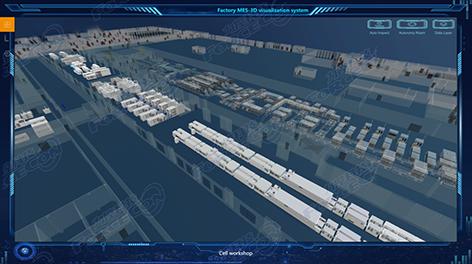 土耳其某光伏產(chǎn)品生產(chǎn)企業(yè)數(shù)字化管理平臺(tái)