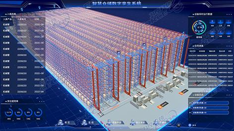湖南某光伏產(chǎn)品生產(chǎn)企業(yè)立體庫數(shù)字孿生平臺