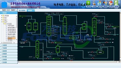 淄博某化工企業(yè)能源及調(diào)度數(shù)字化管理平臺(tái)