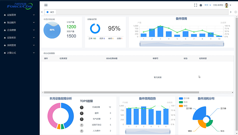 設(shè)備管理平臺(tái)
